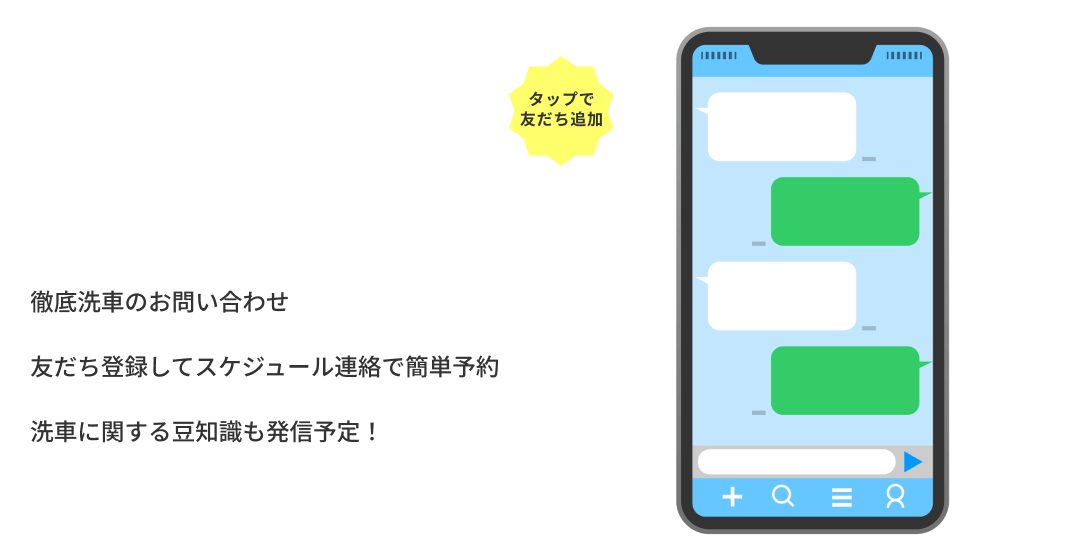 LINEで簡単！